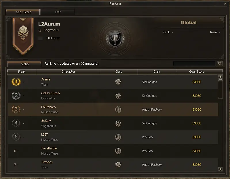 Ranking - Gear Score and PvP